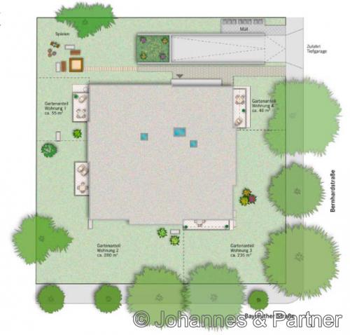 geplante Außenanlagen