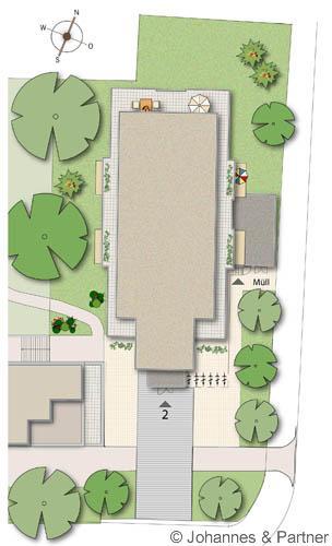 geplante Außenanlagen