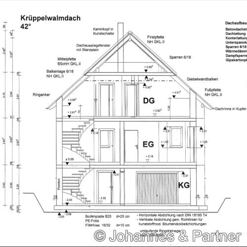 Schnitt des Gebäudes
