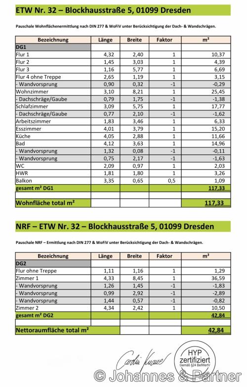 Flächenberechnung