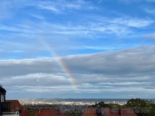 Ausblick