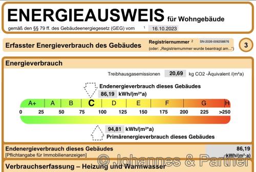 Angaben aus dem aktuellen Energieausweis