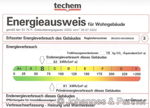 gute Energie-Effizienz (B) durch energetische Sanierung und Fernwärme