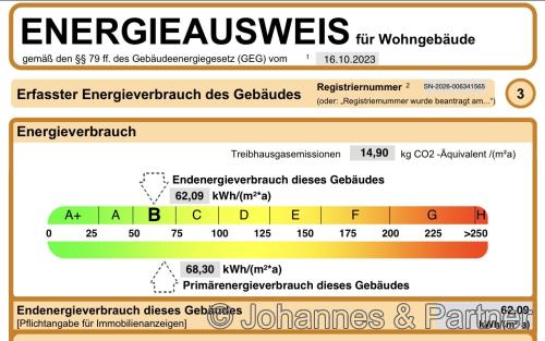 Auszug aus dem Energieausweis, energetisch sehr sparsames Gebäude